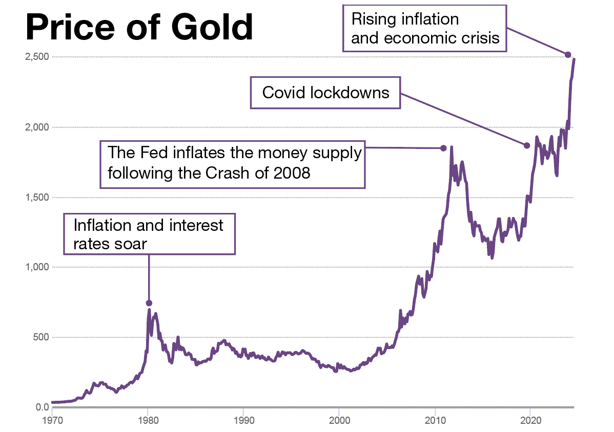 Screenshot 2024-11-14 at 12.52.26ΓÇ»PM